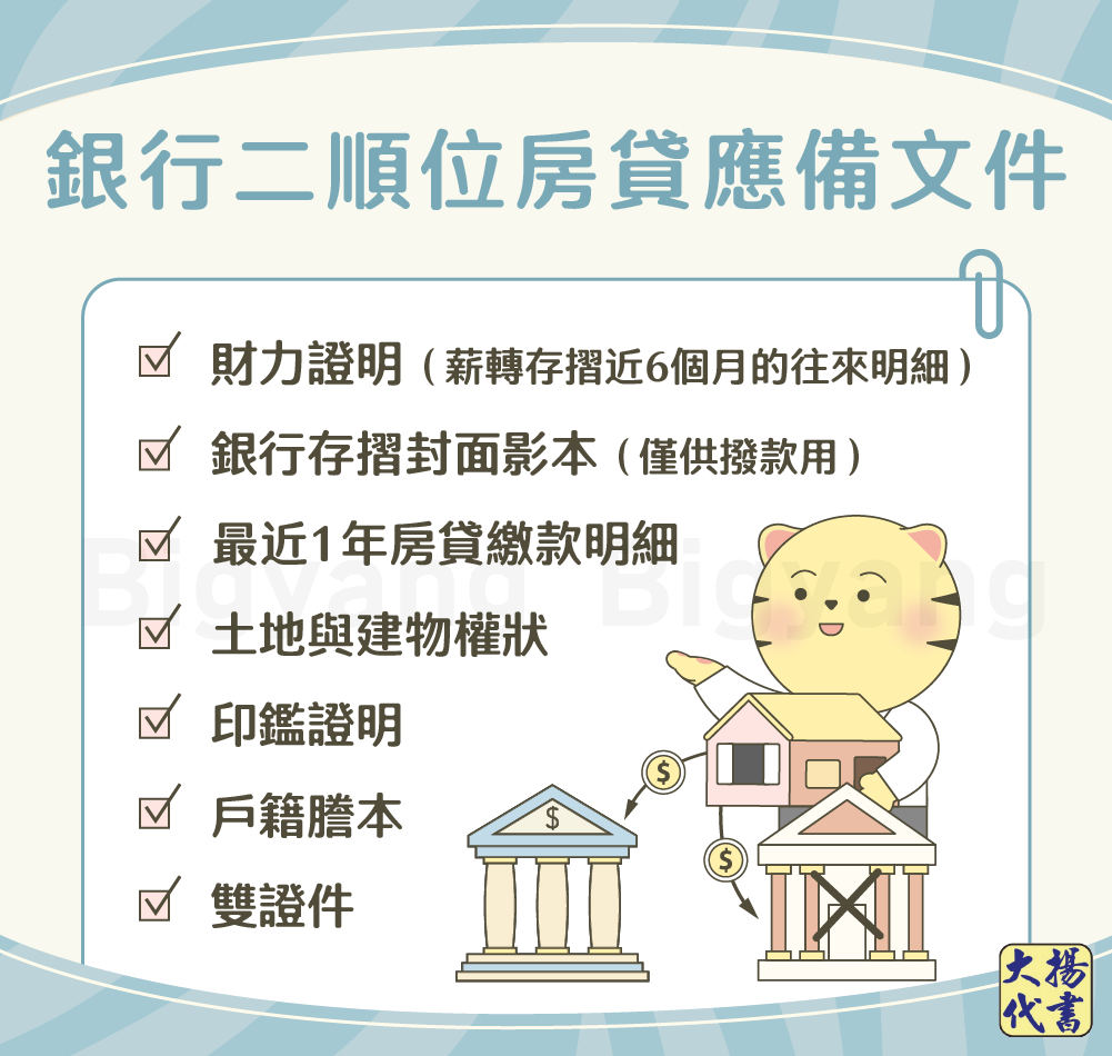 銀行二順位房貸文件-大揚代書