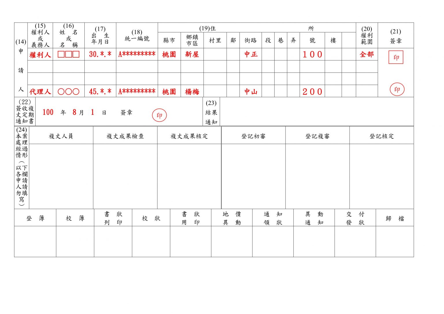 如何申請土地鑑界？辦理需檢附那些文件？－大揚代書