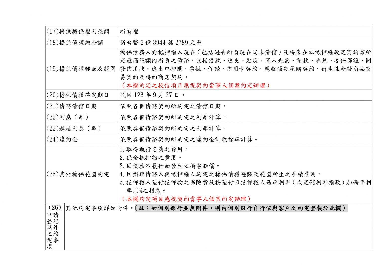 抵押權設定如何辦理？應備那些文件？ －大揚代書