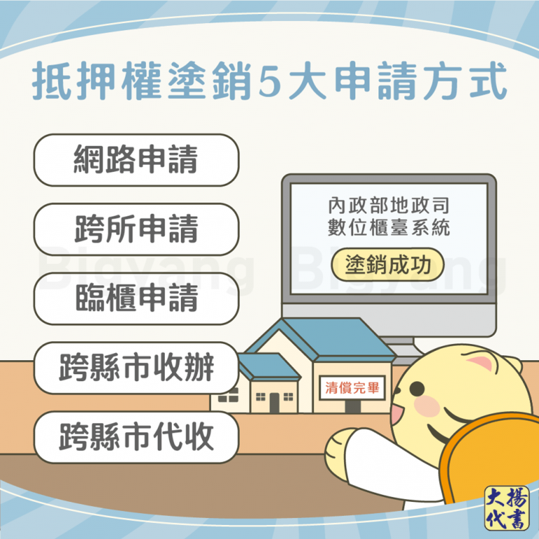 抵押權塗銷5大申請方式－大揚代書