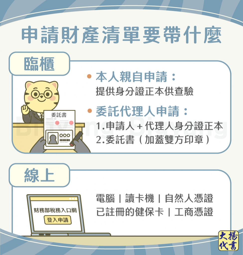 申請財產清單要帶什麼－大揚代書