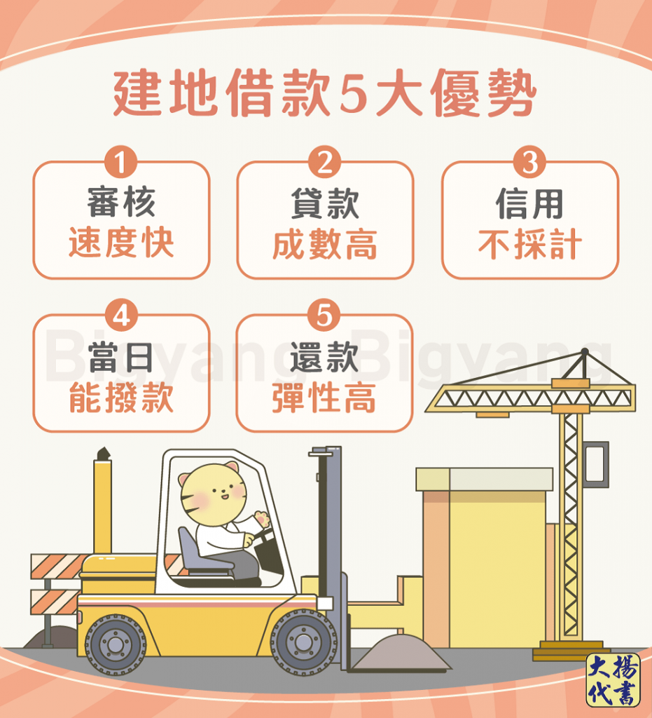 民間建地借貸5大優勢-大揚代書