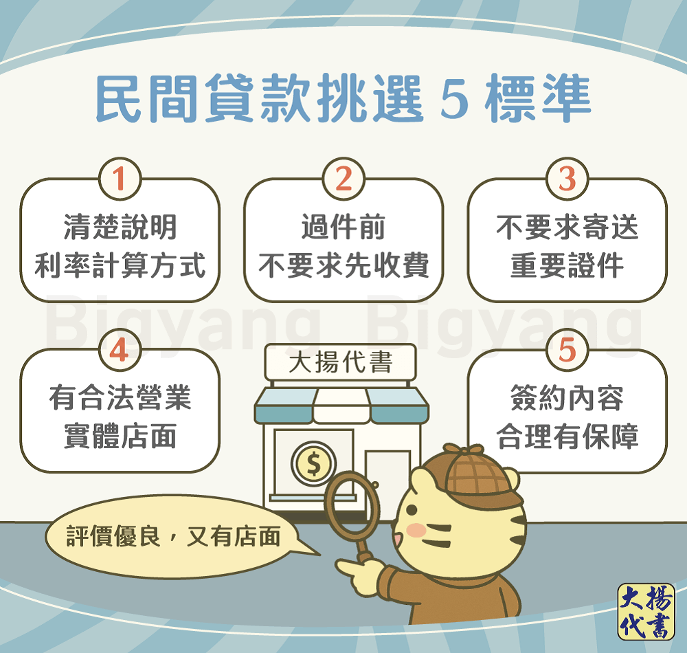 民間借貸注意5大事項-大揚代書