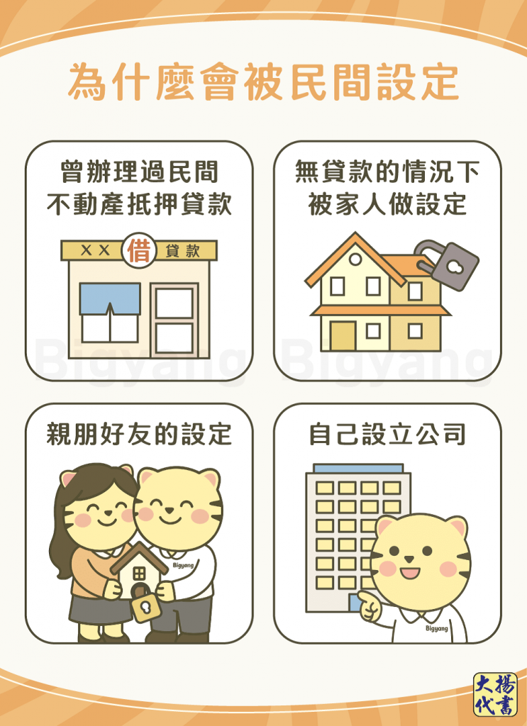 為什麼會被民間設定－大揚代書