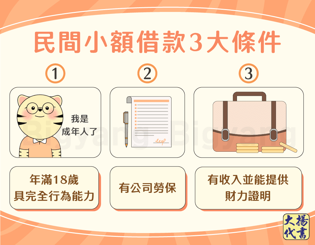 民間小額借款3大條件-大揚代書