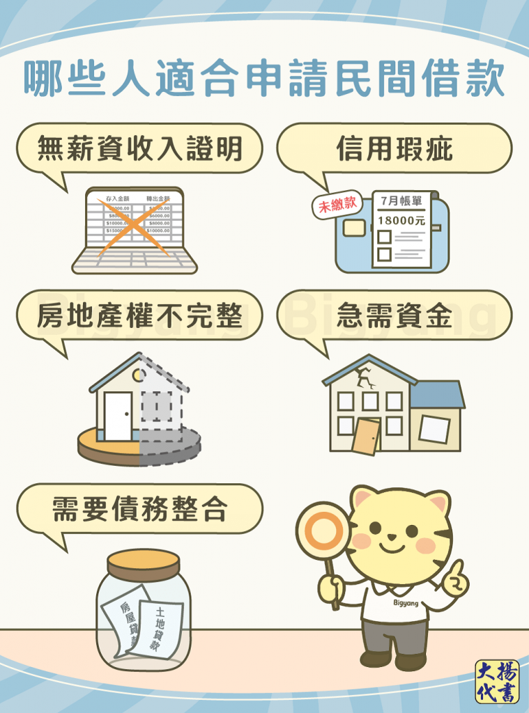哪些人適合申請民間借貸－大揚代書