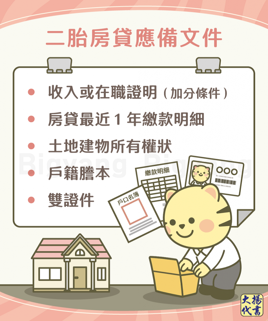 二胎房貸應備文件－大揚代書