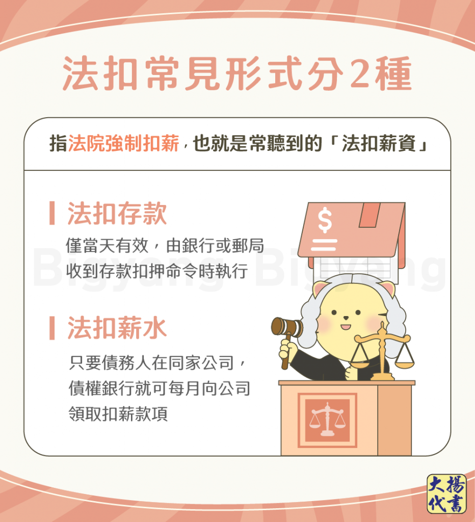 法扣常見形式分2種-大揚代書