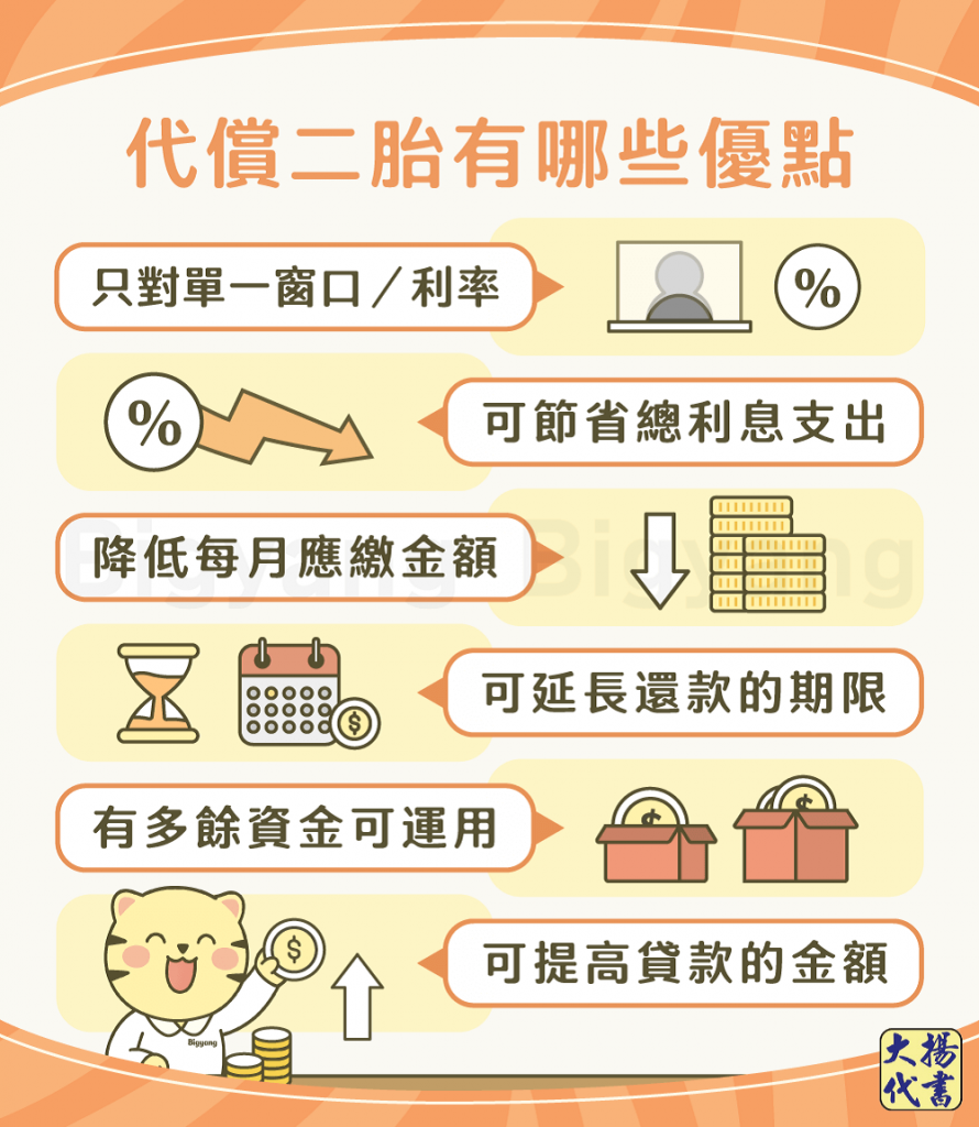 代償二胎有哪些優點-大揚代書