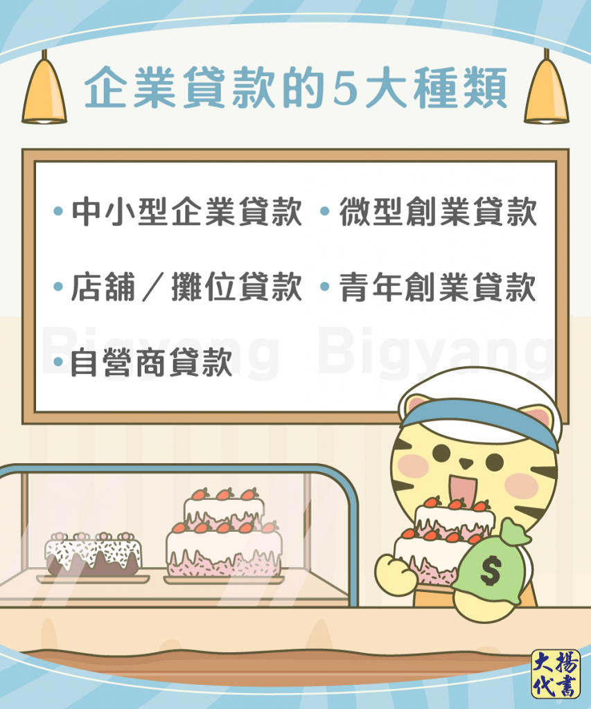 企業貸款的5大種類－大揚代書