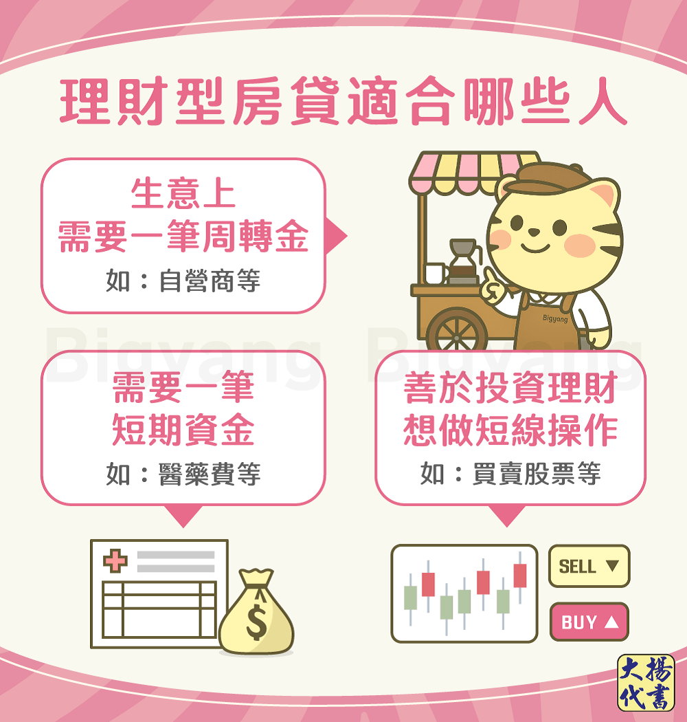 理財型房貸適合哪些人－大揚代書
