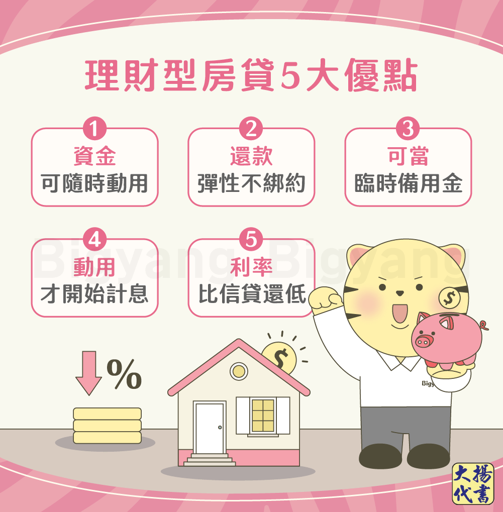 理財型房貸5大優點-大揚代書