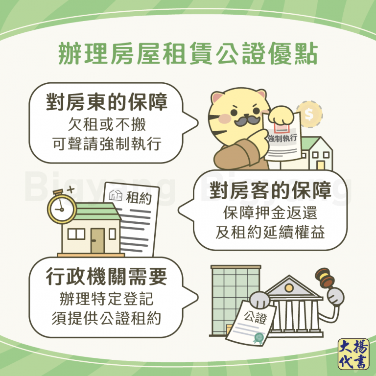 辦理房屋租賃公證優點－大揚代書