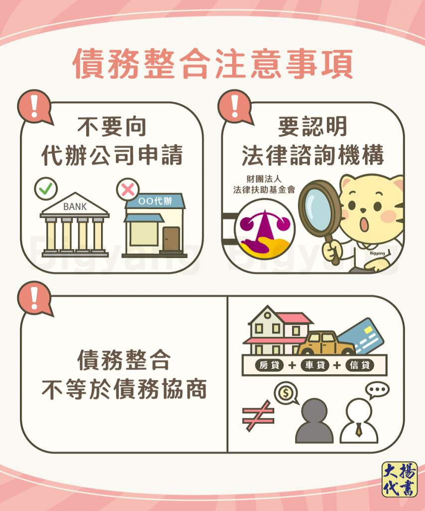 債務整合注意事項-大揚代書