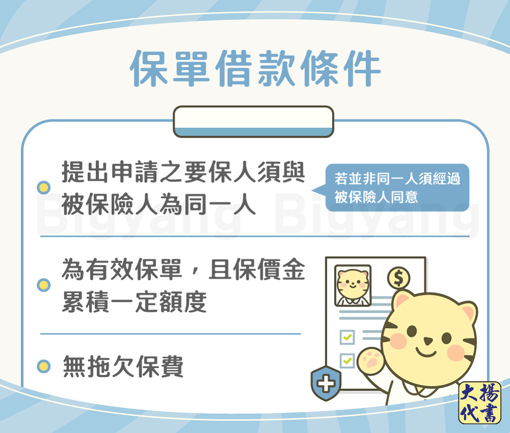 保單借款條件－大揚代書