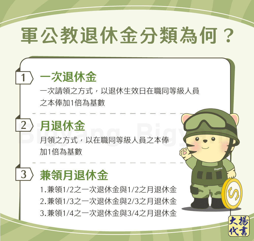 軍公教退休分類為何－大揚代書