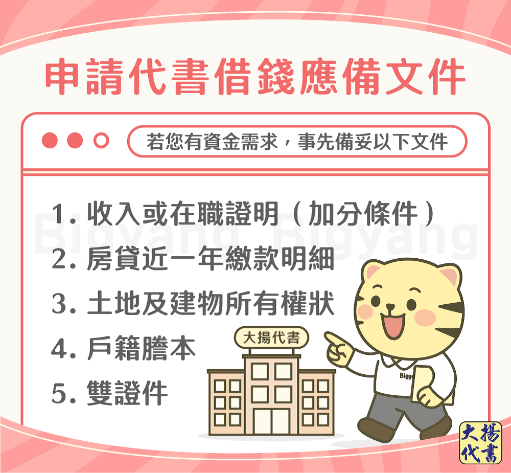 申請代書借錢應備文件-大揚代書