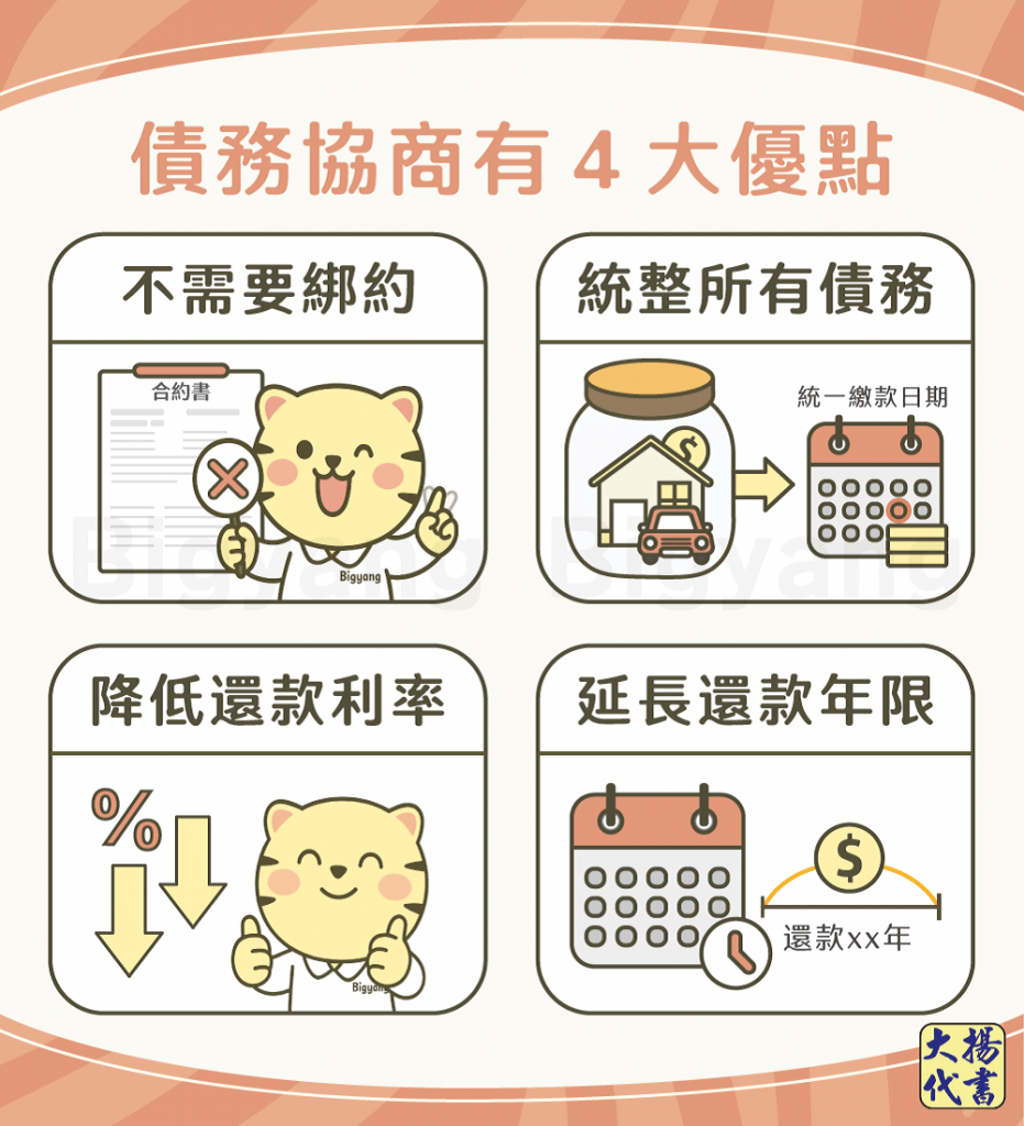 債務協商4大優點－大揚代書