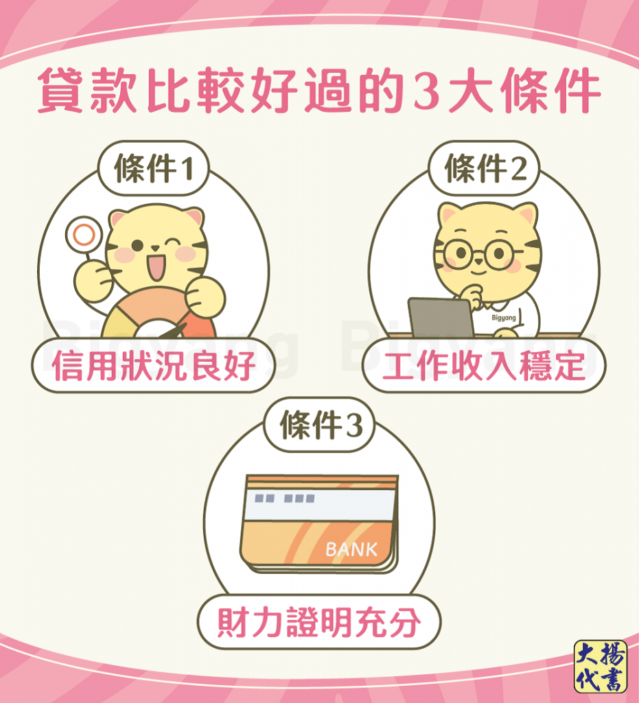 貸款比較好過的3大條件-大揚代書
