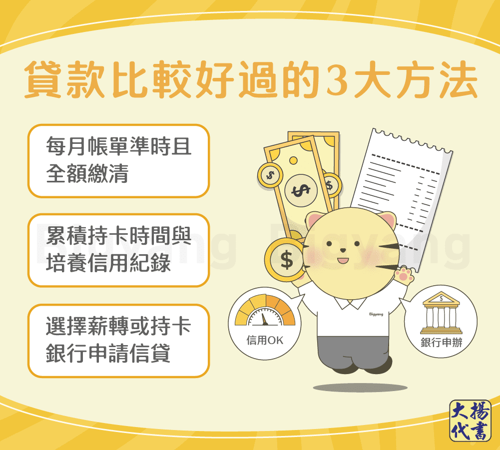 貸款比較好過的3大方法－大揚代書