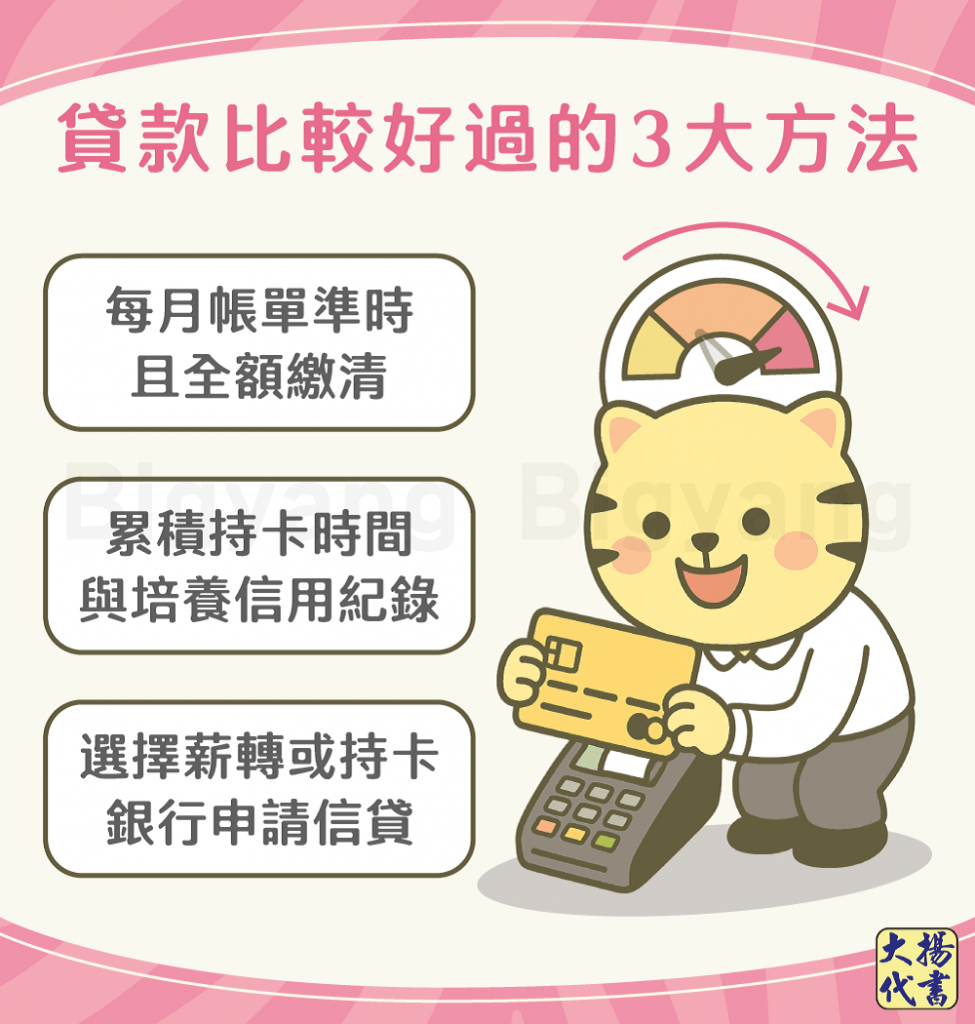 貸款比較好過的3大方法-大揚代書