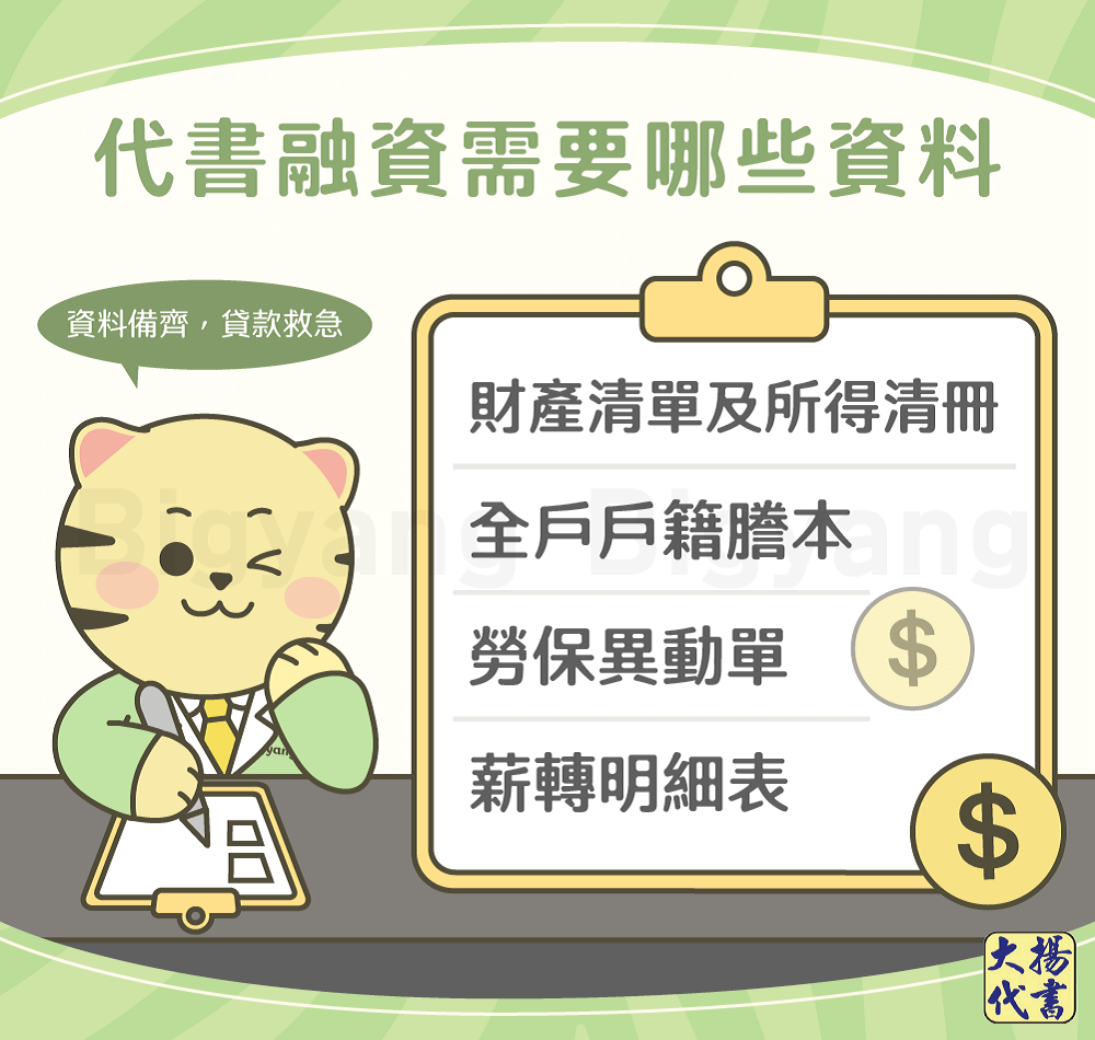 代書融資準備資料-大揚代書