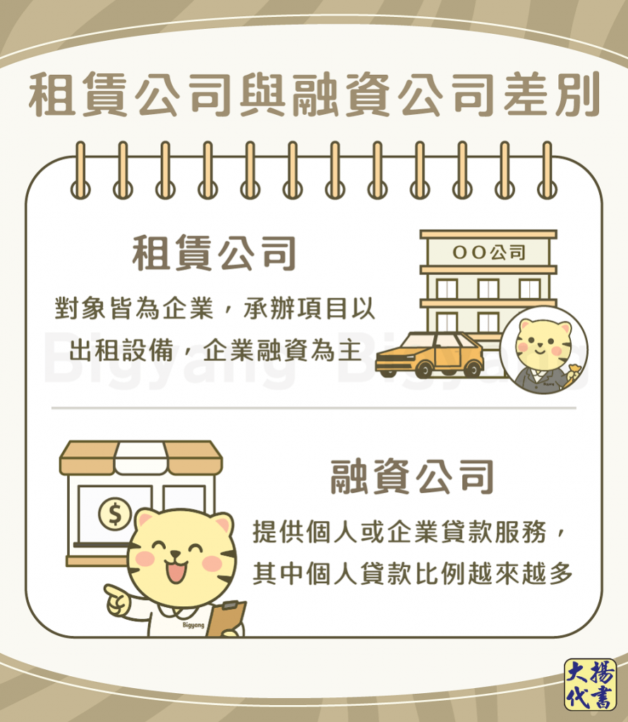 租賃公司與融資公司的差別－大揚代書