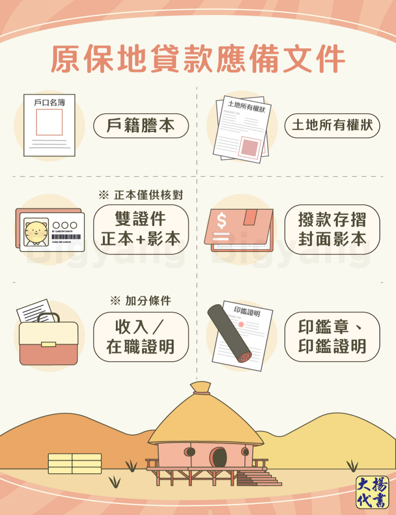 原保地貸款應備文件-大揚代書