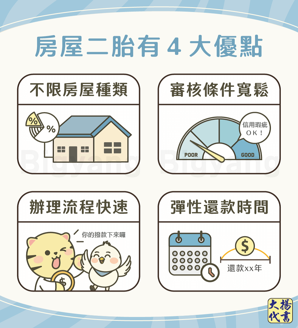 房屋二胎優點 - 大揚代書