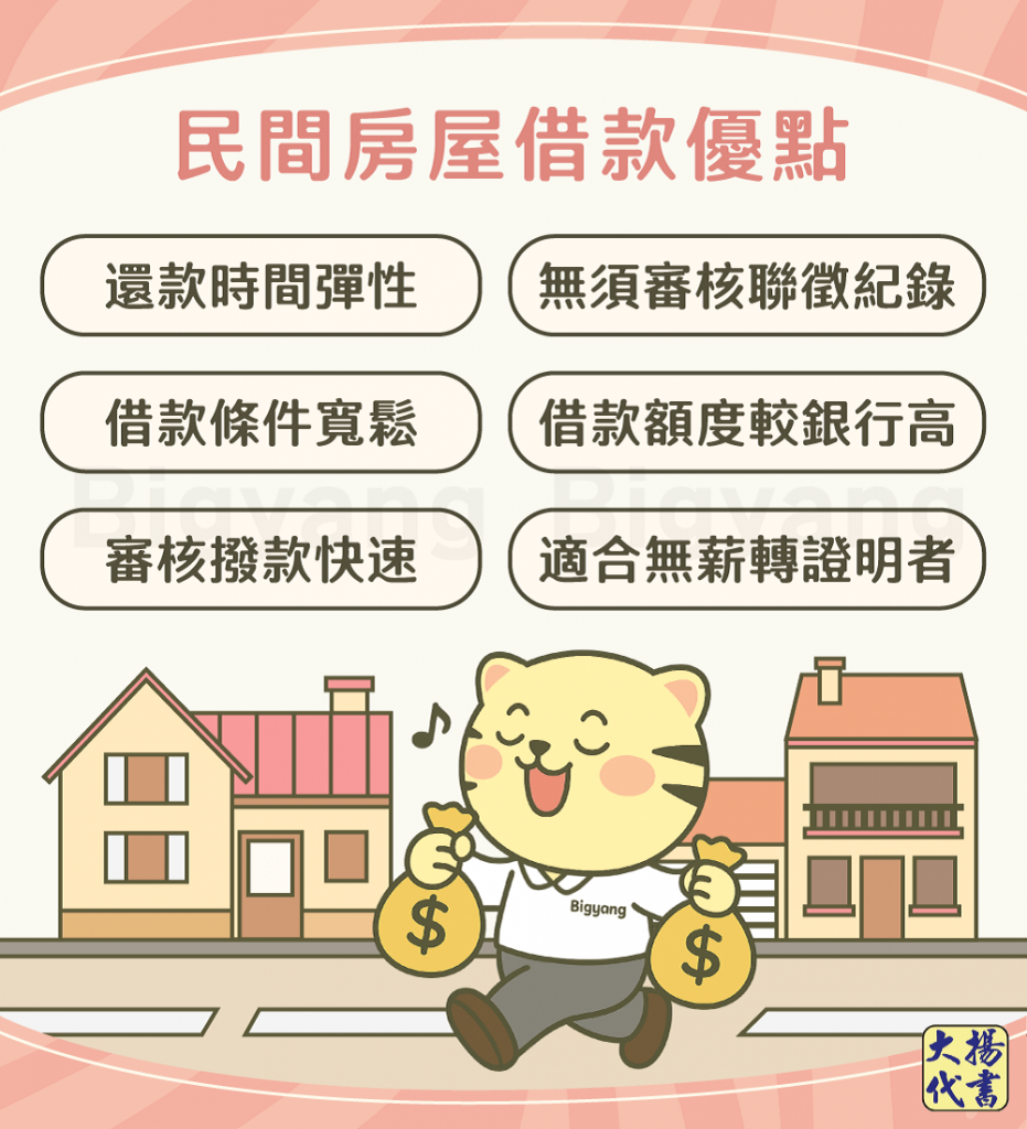 民間房屋借款優點-大揚代書