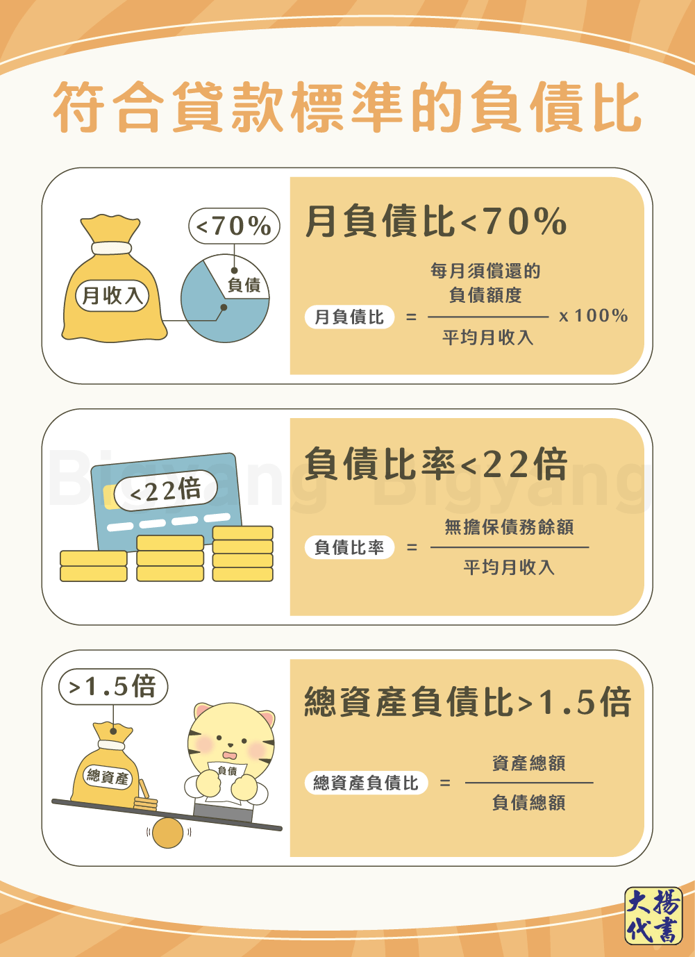 負債比是什麼?如何知道公司負債比率的影響呢? -大揚代書
