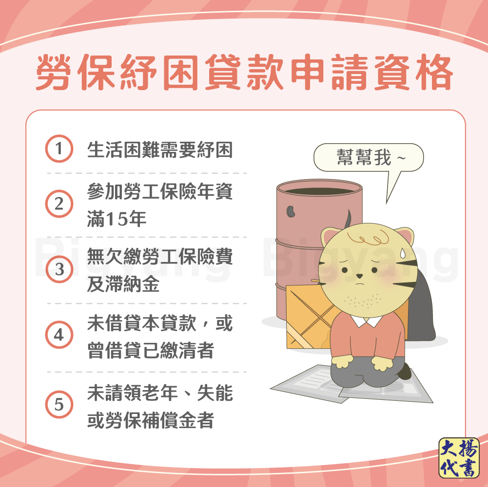 勞保紓困貸款申請資格-大揚代書