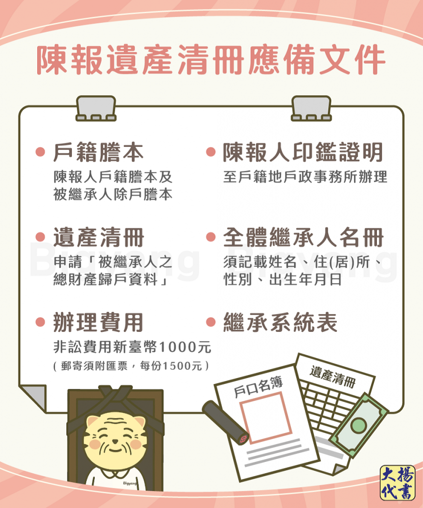 陳報遺產清冊應備文件-大揚代書