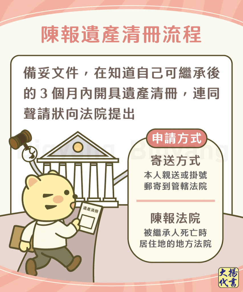 陳報遺產清冊流程-大揚代書
