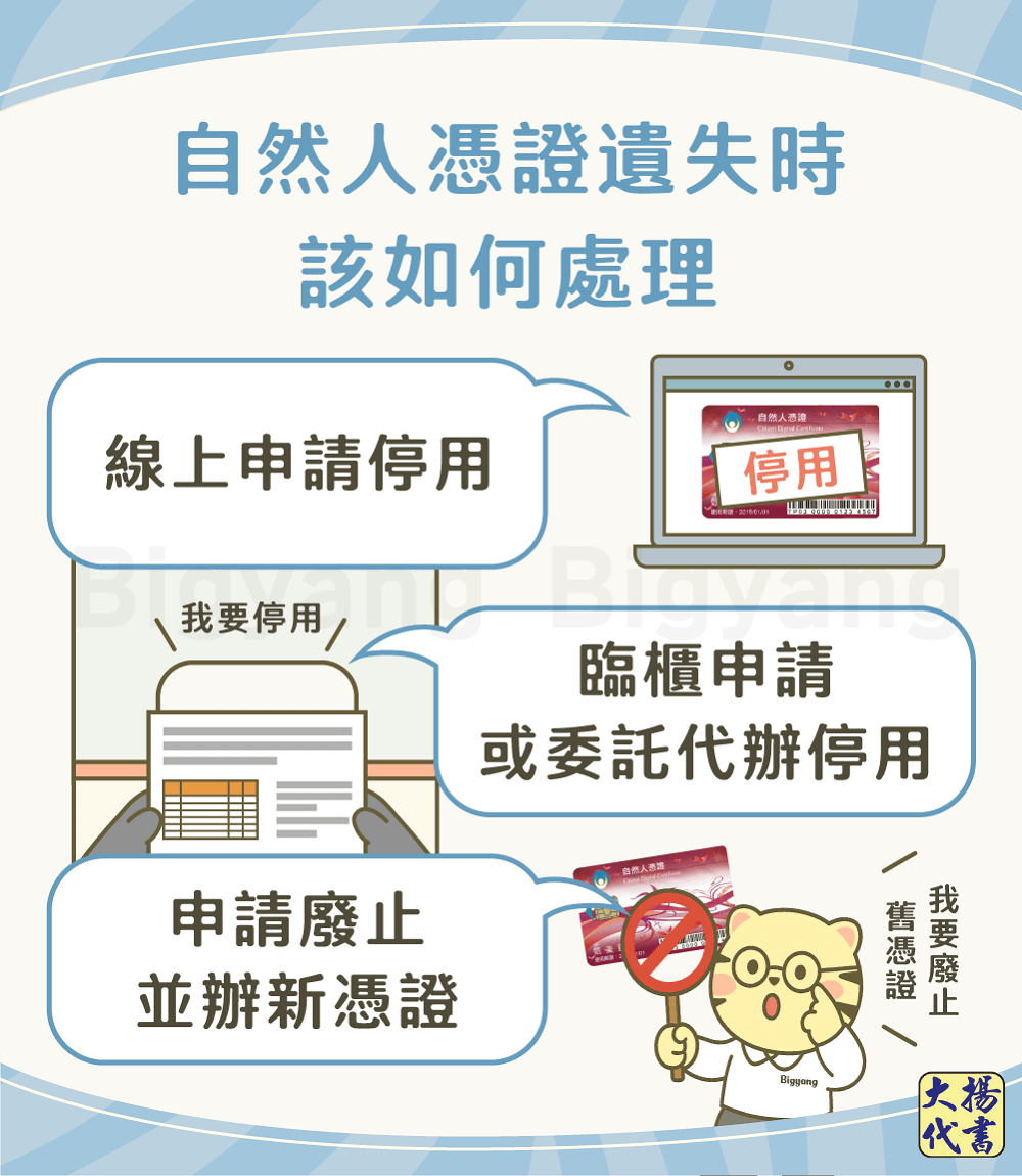 自然人憑證遺失時該如何處理－大揚代書