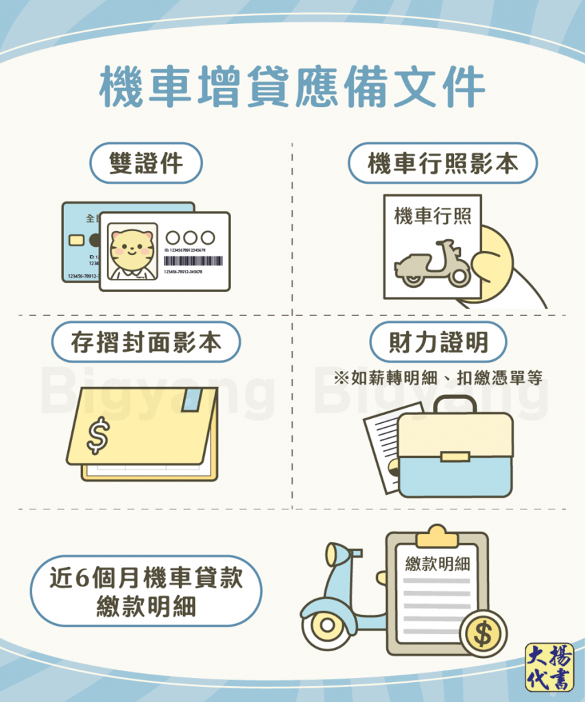機車增貸應備文件-大揚代書