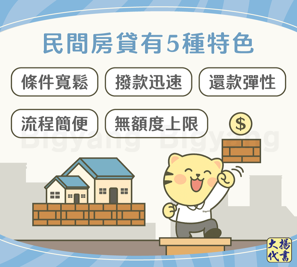 民間房貸5大特色-大揚代書