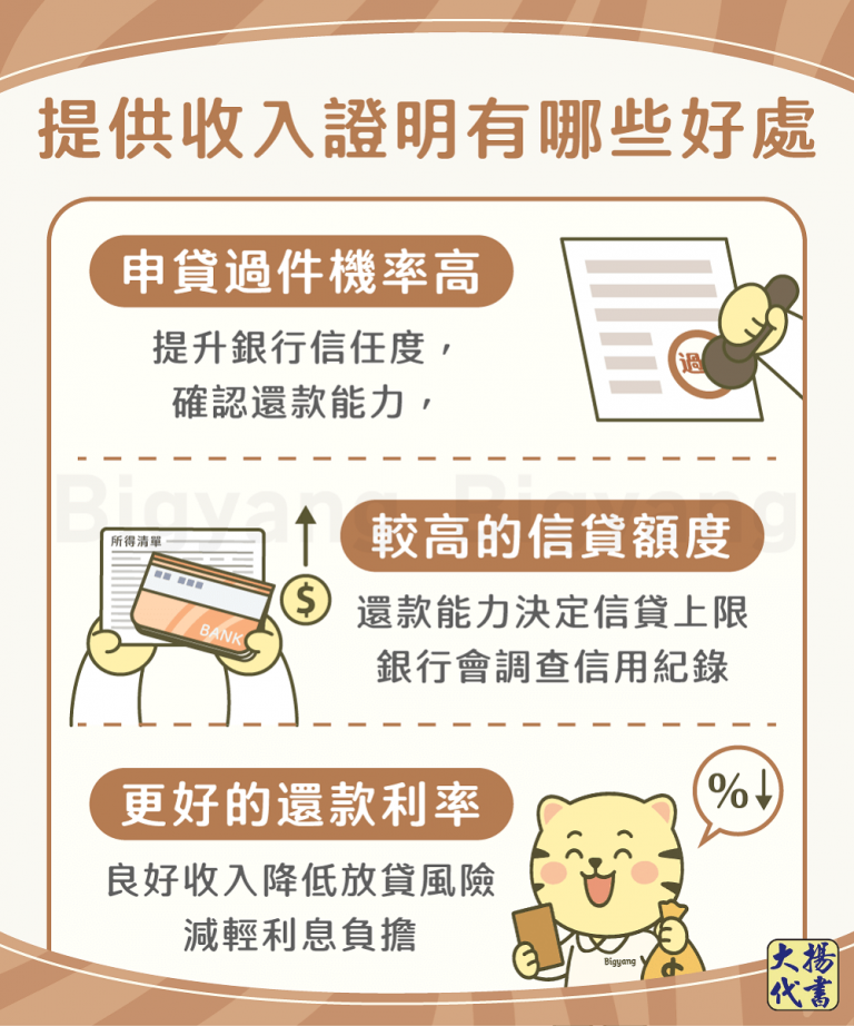 提供收入證明有哪些好處－大揚代書