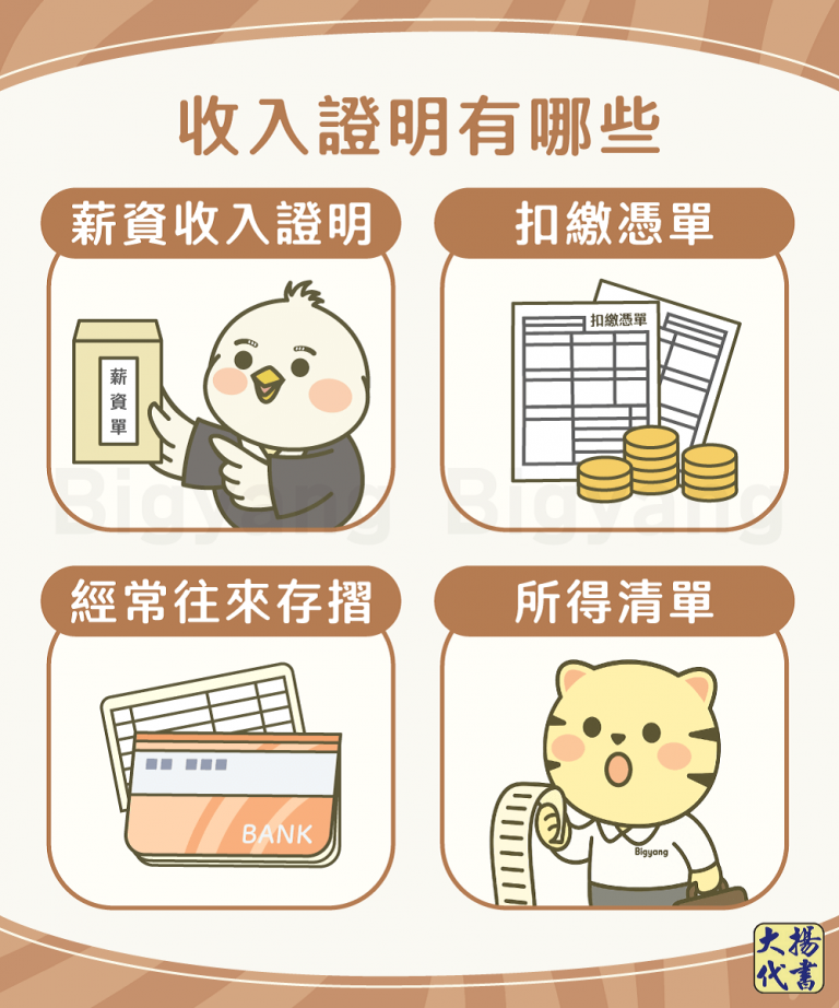 收入證明有哪些－大揚代書