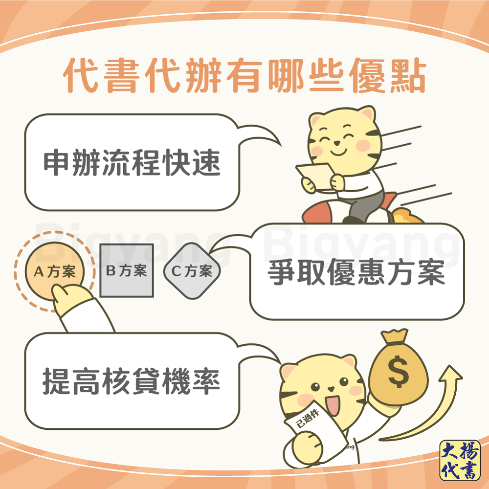 代書代辦有哪些優點－大揚代書