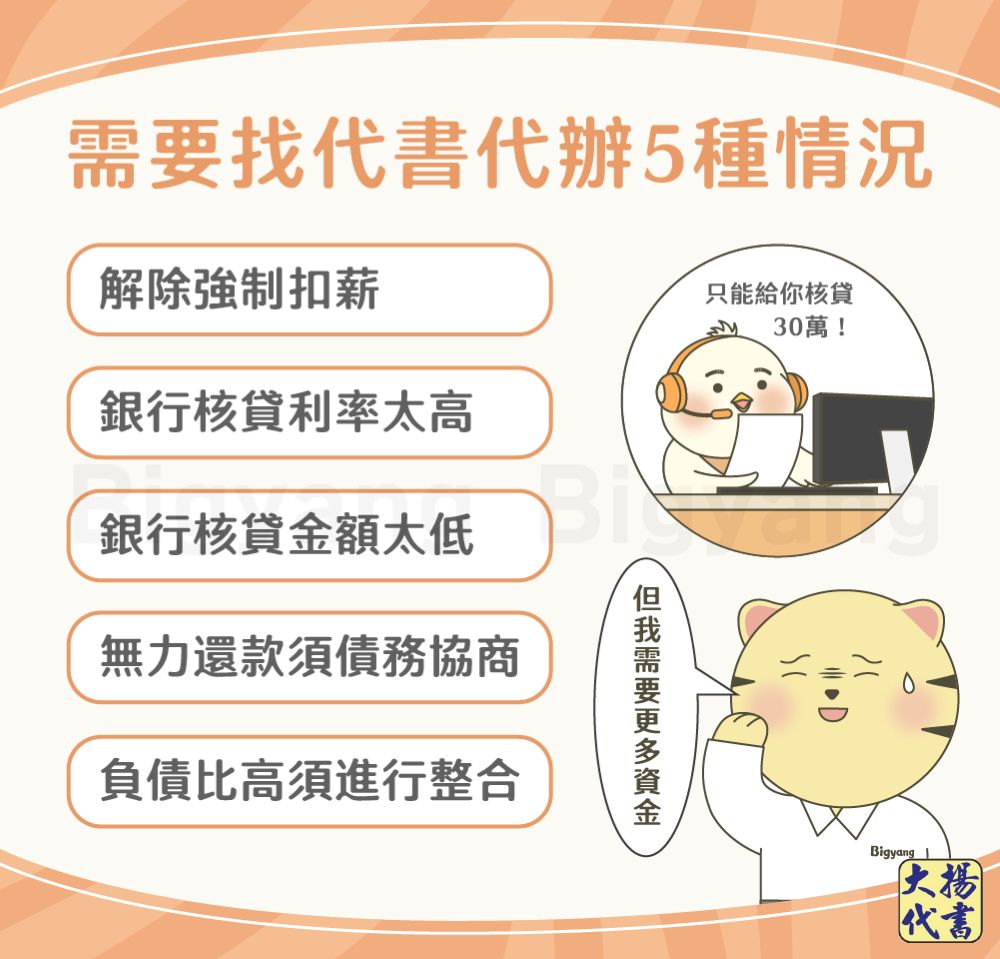 需要銀行代辦的5種情況-大揚代書