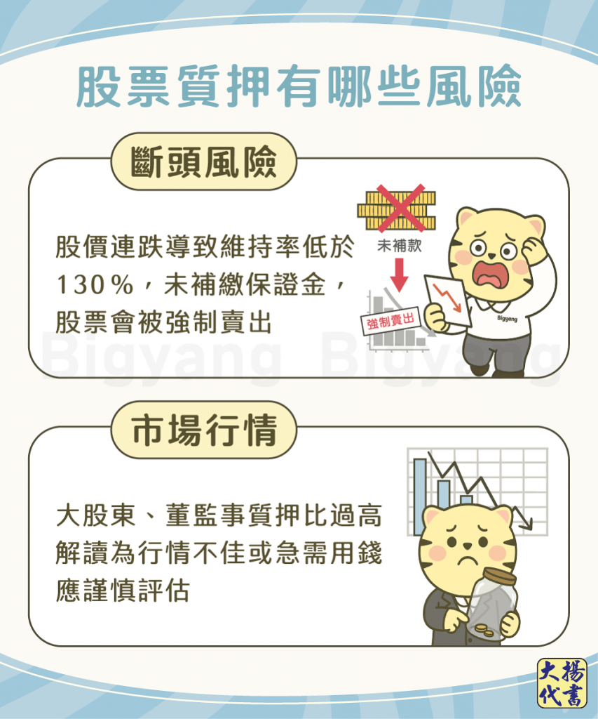 股票質押有哪些風險－大揚代書