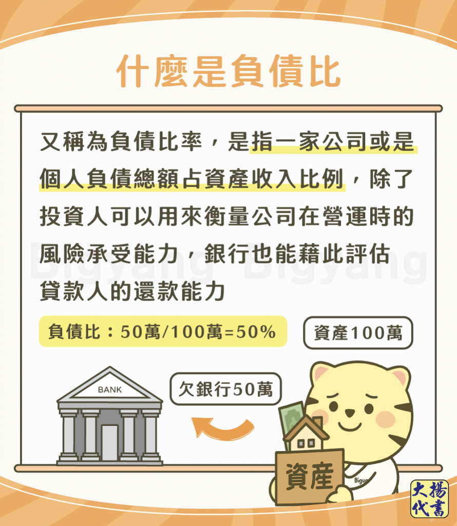 什麼是負債比－大揚代書