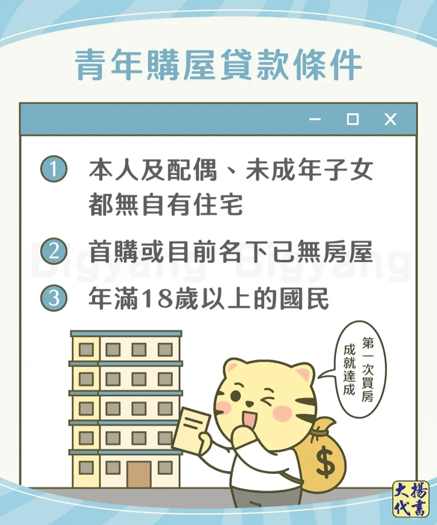 青年購屋貸款條件-大揚代書
