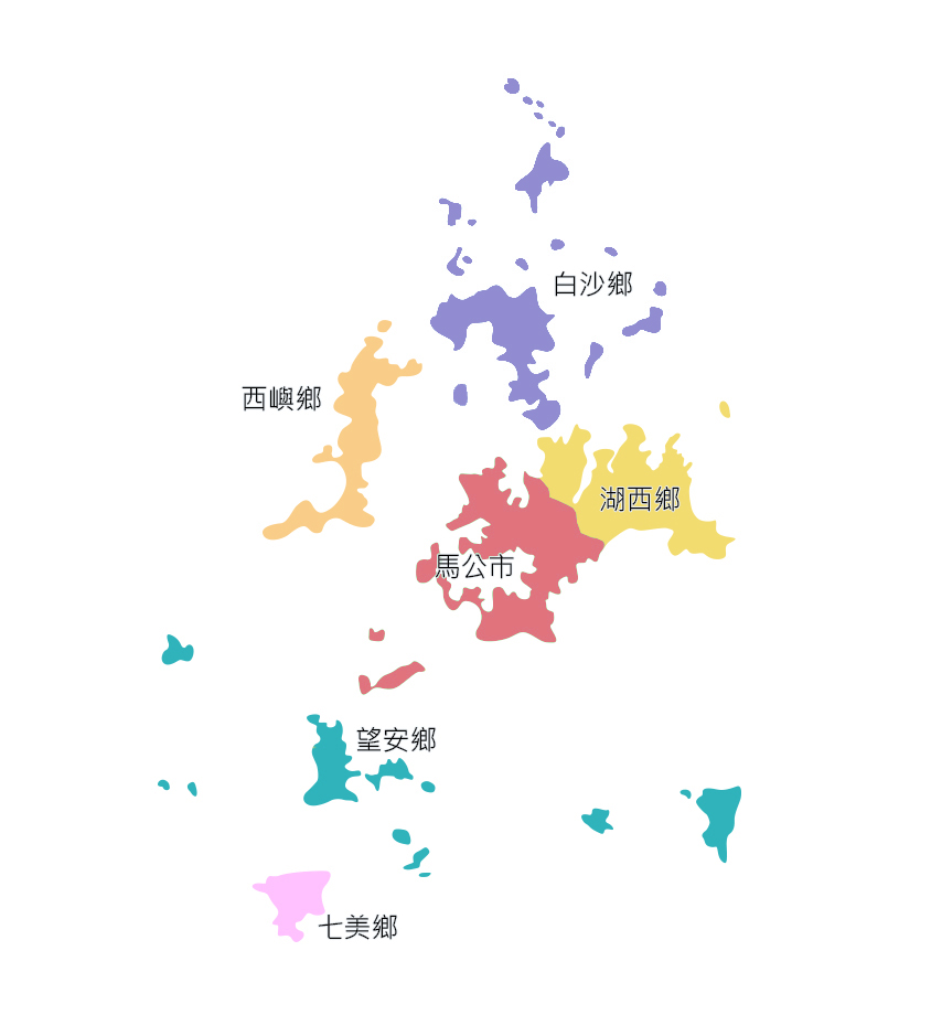 澎湖土地貸款 你不可錯過的財富密碼 大揚代書事務所