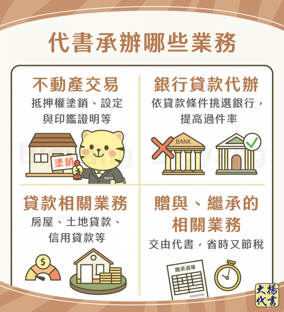 代書承辦哪些業務-大揚代書