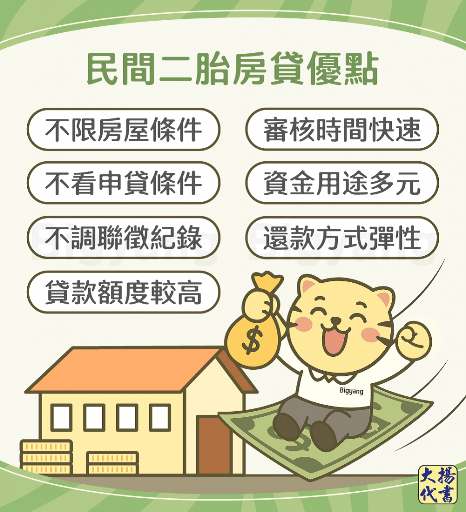 民間二胎房貸優點-大揚代書