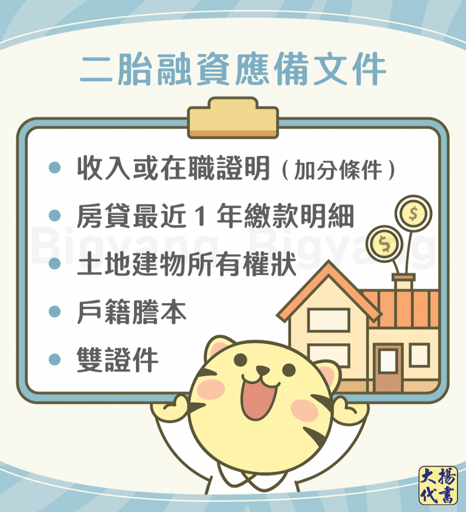 二胎融資應備文件－大揚代書