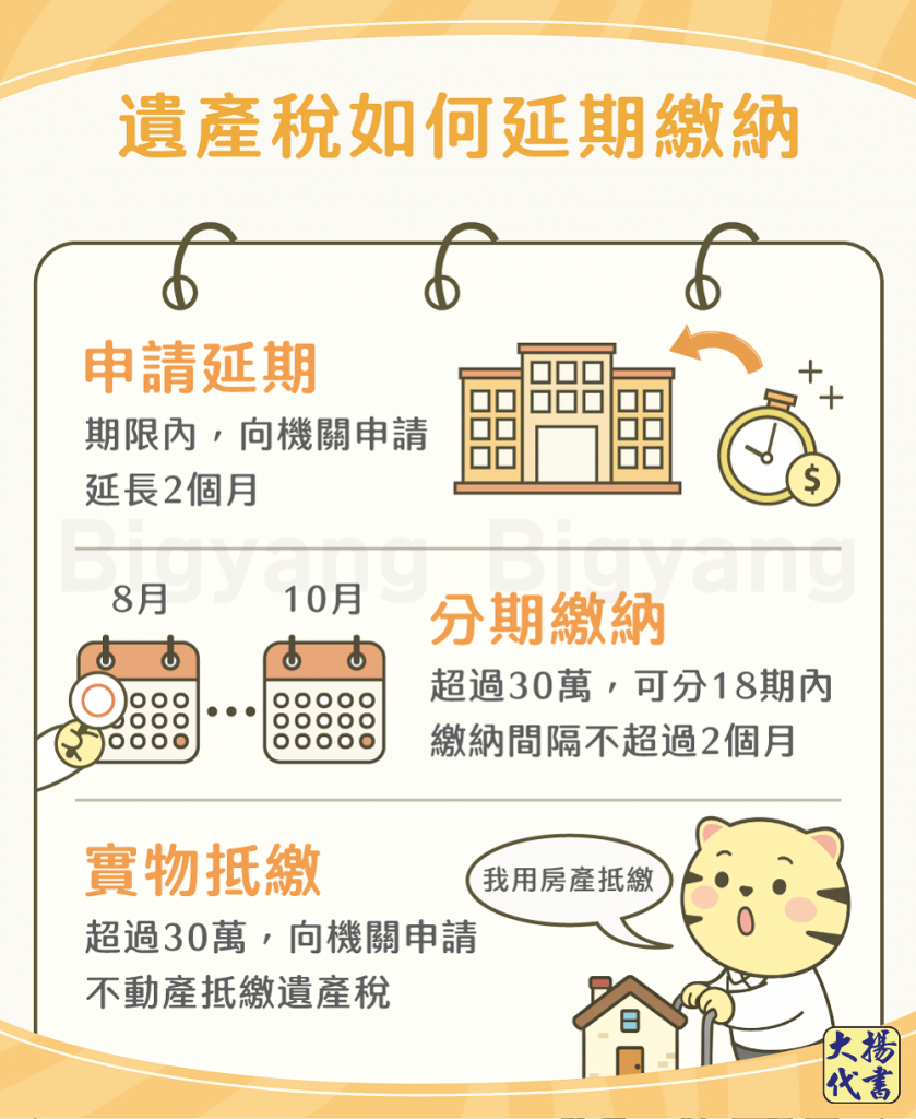 遺產稅如何延期繳納－大揚代書