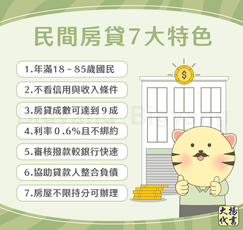 民間房貸7大特色-大揚代書